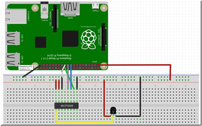 The electronic circuit